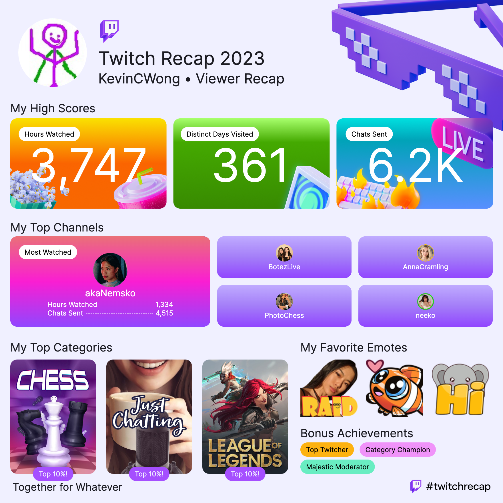 twitch-recap-2023