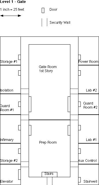 Cheyenne Mountain - Level 1