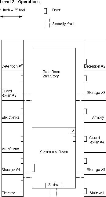 Cheyenne Mountain - Level 2