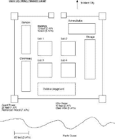 Map of the Island City Military Research Center